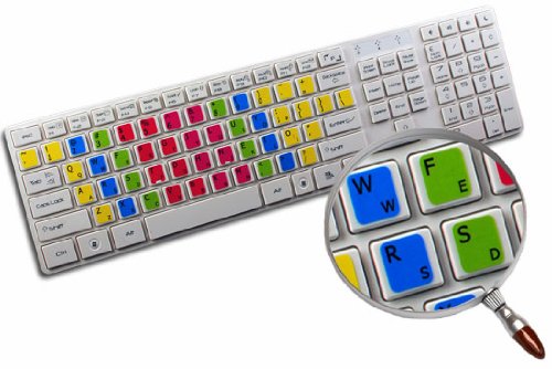 LEARNING COLEMAK KEYBOARD LABELS