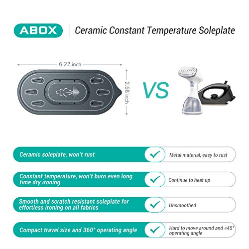 ABOX Garment Steamer, Steamer for Clothes, 1300W Steam Iron, Handheld Steamer with Removable Water Tank, Travel Steamer with 40s Fast Preheating