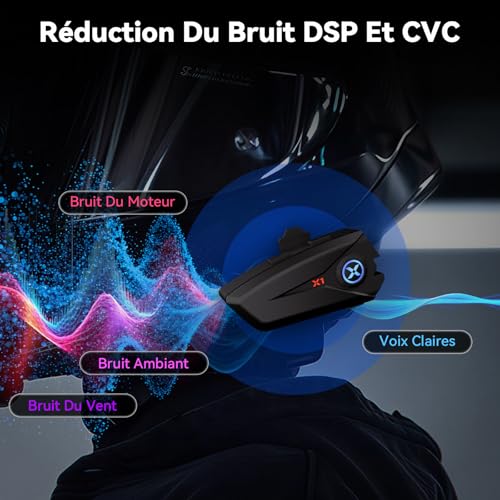 NYTALK X1 Motorcycle Headphones with Music, 60 Hours of Battery Life, IP67 | Motorcycle Handsfree Kit with Voice Assistant, 40 mm Speakers, IP67 Waterproof, Bluetooth Helmet for Motorcycle/ATV/Bike