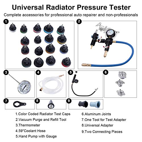 2 Goplus+28+Piece+Universal+Radiator+Pressure