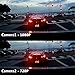 Z-Edge Dash Cam, Dashboard Camera Recorder with Sony Exmor Sensor, FHD 1080P, 2.7