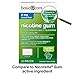 Amazon Basic Care Nicotine Gum 2 mg Stop Smoking Aid, Cool Mint, 20 Count