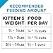 Purina Pro Plan With Probiotics, High Protein Dry Kitten Food, Chicken & Rice Formula - 7 lb. Bag