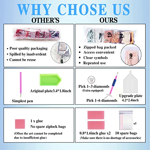 Butterfly Diamond Painting Kits,Diamond Art Kit for Adults,5D Diamond Dots Full Drill Round for Parents-Children Interrction,Wall Decor,Gift,Relaxing(12x16\