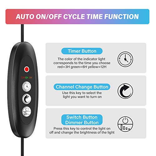 TOPLANET LED Grow Light Strip, 40W 64 LED Chips 4 Dimmable Levels Plant Light with 3H/6H/12H Timer, Red Blue Spectrum Growing Light for Indoor Plants