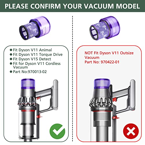 2 Pack Premium V11 V15 Replacement Filters Parts Compatible with Dyson