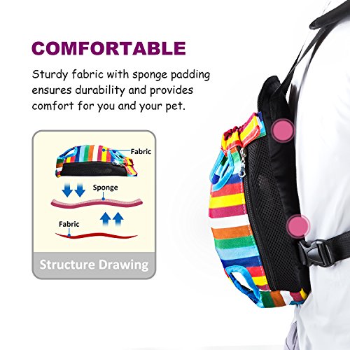 GEEPET Legs Out FrontFacing Dog Carrier HandsFree Adjustable Pet