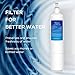EcoAqua 5231JA2006A Refrigerator Water Filter, Replacement for LG® LT600P®, 5231JA2006A, 5231JA2006B, KENMORE 46-9990, 9990, 469990 Refrigerator Replacement Filter, 3 Filters