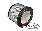 Replacement FilterQueen Defender 4000 Filter by GoodVac. Replaces HEPA Filter for Rac4000 AM4000 Defender 360 80th Anniversary 7500 purifyers