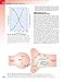 Rang & Dale's Pharmacology