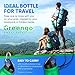 Greengo Smart Solutions Collapsible Silicone Water Bottle Set - for Hiking, Travel and Running - BPA Free - Bonus Cooling Towel and Sponge Brush
