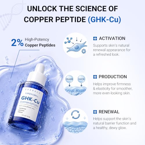 Copper Peptides Serum for Face with Liposomal 2% GHK-Cu, PDRN, Multi-Peptide & Hyaluronic Acid - Advanced Korean Anti-Aging Serum for Fine Lines, Firming, Skin Elasticity- 1 Fl Oz