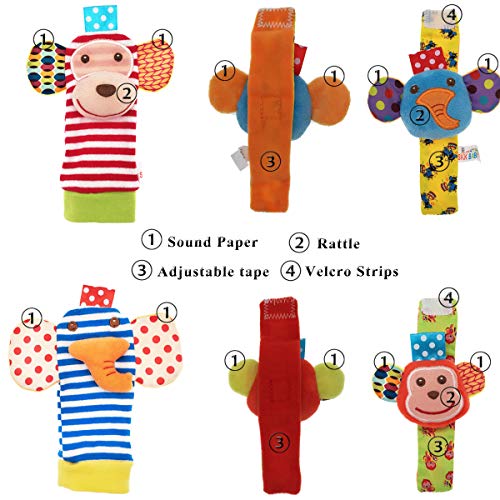 1 URUTOREO+Rattle+Rattles+Developmental+Elephant