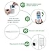 LANMU Power Adapter for Arlo VMC3030, 201.1cm Micro USB Cable, 5V DC Barrel, Wall Mount, 1A Output, 6W, UL Certified