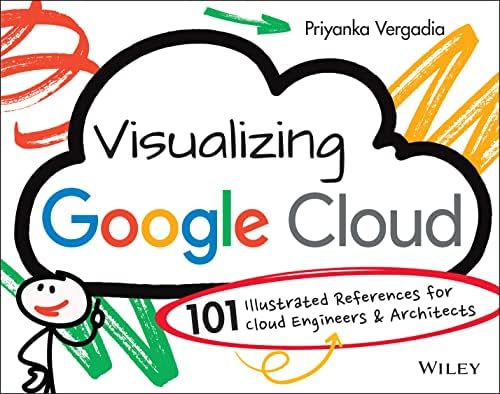 Official Google Cloud Certified Professional Machine Learning