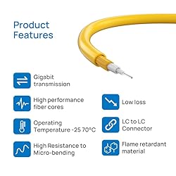 OS2 LC/LC to LC/LC Single Mode Fiber 9/125µm OD