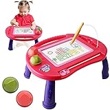 ALISKAGZE Toys for Girls,Toys for 2-3 Year Old