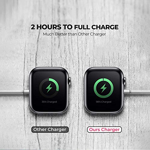 Smart Watch Charger, HACI for Apple Watch Magnetic Charging Cable Cord Wireless iWatch Portable Charger Accessories Compatible for Apple Watch Series 5/4/3/2/1 (38mm 40mm 42mm 44mm)-[3.3 FT-White] - Thumbnail 6