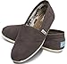 Toms Women's Classic Canvas Ash Slip-on Shoe - 7.5 B(M) US