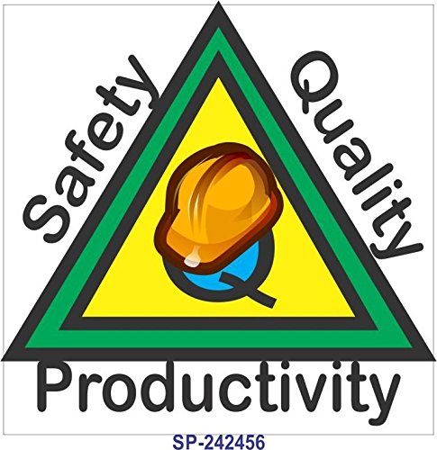 SignageShop SP-243656 Safety Quality Productivity Poster: Amazon.in ...