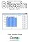 Livro Plotando um gráfico do índice Bitcoin Programado em Visual C#