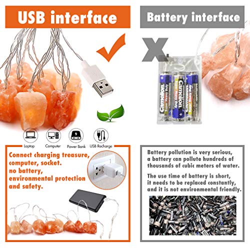 Himalayan Salt lamp Salt Rock Night Light USB Fairy Hanging String Lights for Bedroom,Crystal
