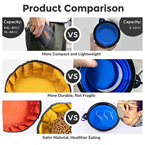 LumoLeaf Collapsible Dog Travel Bowl, 1 Pack Large Lightweight Foldable Bowl, Water and Food