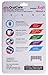 abcOralCare, abc8B Toothbrush, New Generation US Patented, Non Nylon, Tapered, Soft and Ultra fine bristles – Deep Penetration Pack of 4