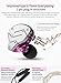 IEM Earbuds Headphones, KZ ZSN Hybrid Driver in-Ear Headphones/HiFi Noise-Isolating in Ear Monitor/Earphones with Detachable Tangle-Free Cable for Musicians (Without Microphone, Silver Purple)