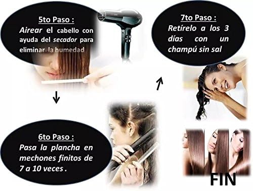 Alisado Japones Paso A Paso Hot Sale, UP TO 53% OFF | www.pcyredes.com