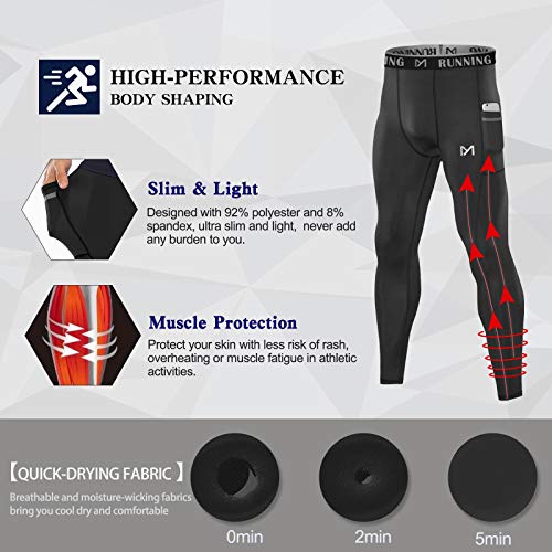 MEETYOO Men's Compression Pants with Pockets, Cool Dry Long Base Layer