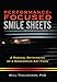Performance-Focused Smile Sheets: A Radical Rethinking of a Dangerous Art Form