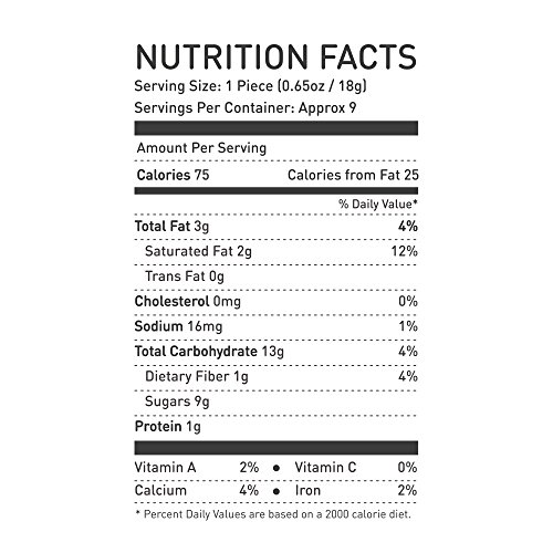 Dark Chocolate Covered Cranberries, 6 Oz Bag - Thumbnail 5