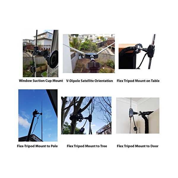 Kit Radio RTL SDR R820T2 2832U 500 kHz a 1,7 GHz  2 antenas - Imagen 8