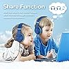Kids-HeadphonesiClever-Children-Headphone-Over-EarOptional-Volume-Limiter-with-Mic-Foldable-35mm-Aux-Nylon-Cable-Children-Headphones-On-Ear-for-iPad-Tablet-Airplane-School-Blue iClever Kids Headphones, Children Headphone, Volume Limiter with Mic, Foldable Headphones, 3.5mm Aux Nylon Cable…