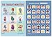 Emotion Board & The Thought Monsters - Set of 2 Posters