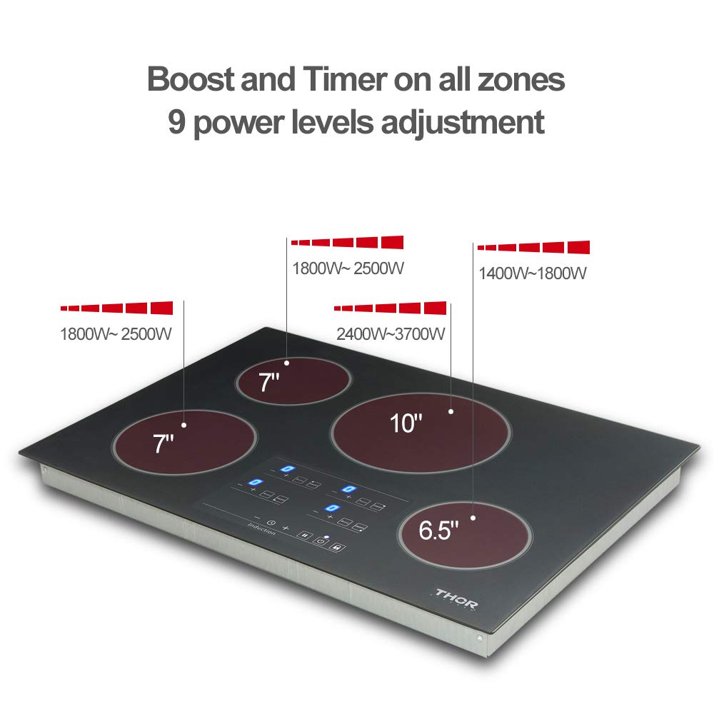 Best Thor Kitchen 30 Oven Rack