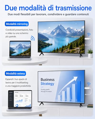 Wireless HDMI Dongle Adapter, 1080P@60Hz Stick Miracast AirPlay DLNA Screen Mirroring Stick, 2.4GHz & 5GHz, Plug & Play Portable HDMI Extender for PC/Laptop/Smartphone to TV/Monitor/Projector