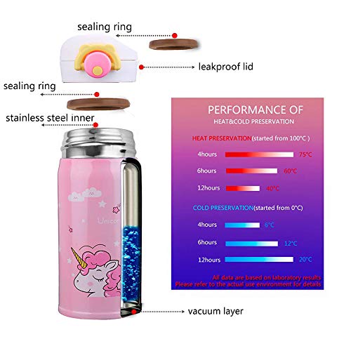Unicorn Water Bottle Cup Kids Water Bottle Thermoses Metal Stainless Steel Vacuum Insulated Water Flask ，Leakproof, Perfect for Kids Lunch Bag（12 oz Pink） - Thumbnail 2