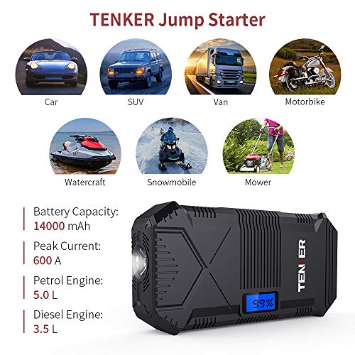 TENKER 600A Peak 14000mAh Portable Car Jump Starter (for 5.0L Gas &3.5L Diesel Engine), Auto Battery Booster Power Pack, Phone Charger with Dual Smart Charging Ports