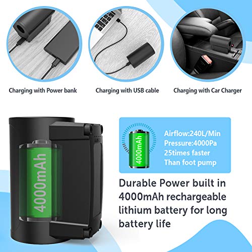 PUMTECK Electric Rechargeable Inflator, Quick-Fill Electric Air Pump for Inflating/Deflating Pool Inflatables, Exercise Ball, Air Mattress, Air Boat