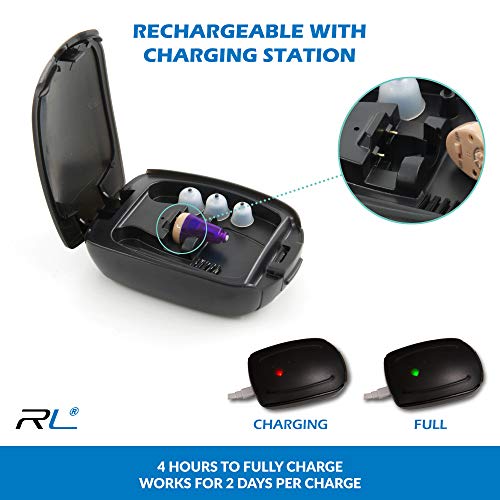 R&L Hearing Amplifier Rechargeable C100 PRO to Aid and Assist Hearing for Adults and Seniors, Equipped with Advanced Digital Chips for The Best Sound Clarity and Feedback Cancelling - Thumbnail 3