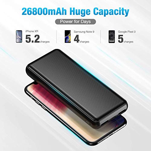 IEsafy 26800mAh Power Bank High Capacity Portable Charger with 2 Ports Ultra High Speed Battery Pack Phone Charger Backup Battery Compact for Smart Phone, Tablet and More