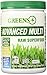 Advanced Multi Raw Superfood Greens+ (Orange Peel Enterprises) 9.4 oz Powder