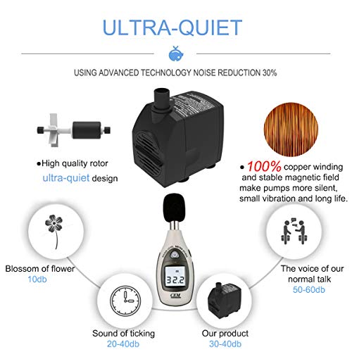 5 Submersible+Protection+Fountains+Hydroponics+Aquariums