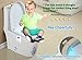 Toilet Light Motion Activated,Zerhunt Toilet Night Light 16 Colors LED Bathroom Accessories Toilet Seat Nightlight
