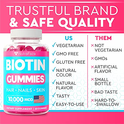 (2 Pack) Biotin 10000mcg Gummies for Healthy Hair, Skin, Nails