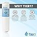 Tier1 MSWF Refrigerator Water Filter | Replacement for GE MSWF SmartWater 101820A, 101821B, MSWFDS, WF282, EFF-6022A, SGF-G23, AP3997949, Fridge Filter
