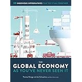 The Global Economy as You've Never Seen It: 99 Ingenious Infographics That Put It All Together