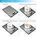 LanSheng, Food Scale, 10Kg/1g Multifunction Precision Kitchen Scale Weight Grams and oz, 7 Unit/Auto-Off/HD LCD Display/Stainless Steel Surface/Touch Button (Batteries Included)